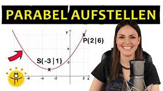 PARABEL aufstellen mit Scheitelpunkt – Funktionsgleichung