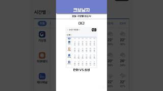 오늘 KBO 구장별 비소식