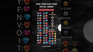 Find Your And Their Initials  Initial Signs #crush #foryou #initials #love #sign #tiktok