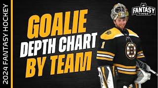 2024-25 Fantasy Hockey Advice - Goalie Depth Chart By Team - Fantasy Hockey Draft Strategy