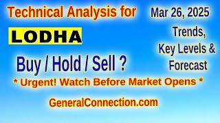 LODHA Stock Analysis: Overbought - Correction Ahead