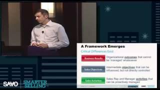 Improving Sales Performance through Better Sales Management