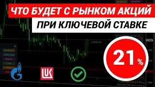 Что будет с рынком акций при ставке 21% |  Ключевая ставка |  #акции #инвестициивакции