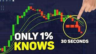 ONLY 1% Knows This Strategy for Pocket Option | Binary Options Live Trade