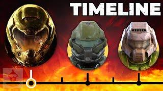 The Complete Doom Slayer Timeline (Doom) | The Leaderboard