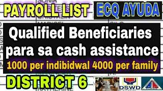 General payroll list (listahan ng mga qualified beneficiaries ng ECQ AYUDA) /august 2021 distric 6