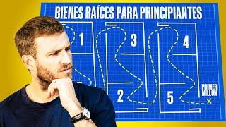 Bienes raices para principiantes | Mariano Porter