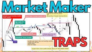 Day Trading TRAPS Set By Banks And Institutions [Full Class]