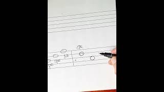 Выучить ноты - лайфхаки для музыканта