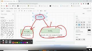 Difference between e-swathu and e-aasthi property(ಇ-ಸ್ವತ್ತುಇ-ಆಸ್ತಿ ಖಾತೆಗಳಿಗಿರುವ ವ್ಯತ್ಯಾಸ )