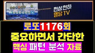 로또1176회 중요한 패턴 분석 자료 및 고정수 출현 구간 분석 자료
