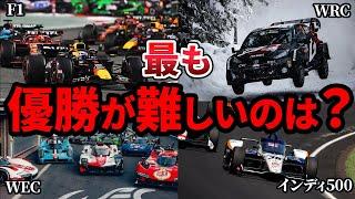 F1、WRC、インディ500、WEC・・・一番優勝が難しいのはどれだ？【ゆっくり解説】