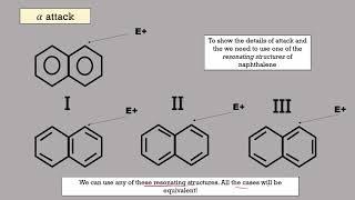 EAS with Naphthalene