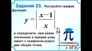 ОГЭ Задание 23 Гипербола Модуль Прямая y=ax