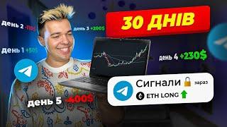 Торгував за платними сигналами на 100 000 грн 30 днів