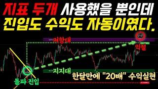 트레이딩뷰 지표 지지와 저항과 추세선을 자동으로 작도해주는 추세추종 지표! 이 두가지를 활용한 "추세 전환 돌파 매매법 공개합니다.