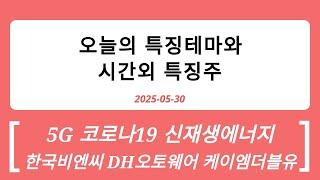 2025-05-30 시간외특징주와 특징테마 : 통신장비5G, 제약바이오관련주, 코로나19