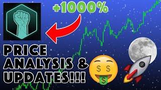 METAHERO ($HERO) - PRICE PREDICTION, ANALYSIS AND UPDATES!!! (2021-2023)