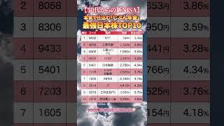 【50代からの新NISA】本気で仕込む｢じぶん年金｣ 最強日本株TOP10