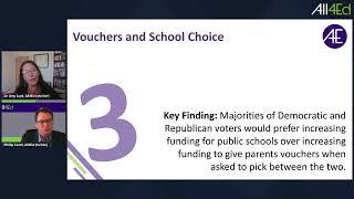 All4Ed's OpinionatED Poll: Release of Additional Insights on Vouchers & Inclusive Schools