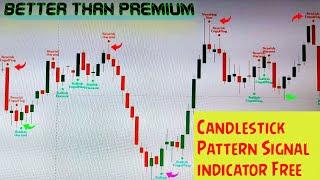 Candlestick Pattern Signal indicator | Candlestick Pattern How to identify|All candlestick indicator