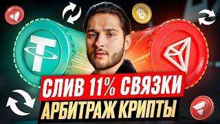 Арбитраж Криптовалюты на 11% за круг? : P2P Арбитраж пошаговый урок