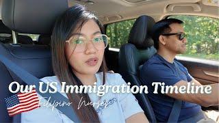 Our US Immigration Timeline  | Filipino Nurses