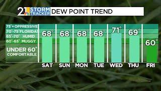 Weekend Forecast Improving A Little? | Weather For Weather Geeks 6/13/25