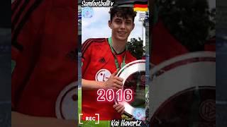 Kai Havertz evolution 2008-2023#shorts #football #evolution #kaihavertz #chelsea