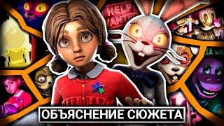 Five Nights at Freddy's: Help Wanted 2 - Объяснение Сюжета (Перевод)