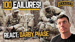 THIS Is Ranger School – Darby Phase Breakdown (The CREED Reaction)
