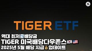 TIGER 미국배당다우존스 25년 5월 배당 Update