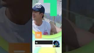 Thailand Top 100 by JOOX Week 29