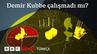 Demir Kubbe İran'ın balistik füzelerine karşı işe yaramadı mı?