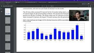 HOW TO READ A CPI DATA REPORT (2023 BEGINNER FRIENDLY)