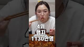 한국 유튜버 구독자 순위 TOP 10