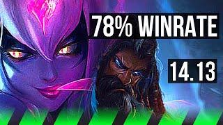 EVELYNN vs UDYR (JGL) | 78% winrate, 5/0/3 | EUW Master | 14.13