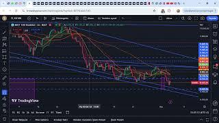 BIST100 KISA DEGERLENIRME....XU100 8 621,37 ▼ −0 49% 2024 11 05 16 31 52