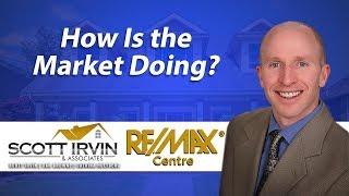 Greater Philadelphia Real Estate: How Is the Market Doing?