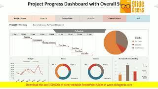 Project Progress Dashboard With Overall Status Ppt Powerpoint Presentation Gallery Graphics Template