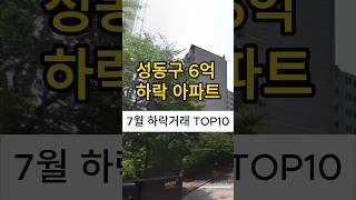 성동구 아파트가 이렇게 싸다고? 50% 하락한 아파트 TOP10