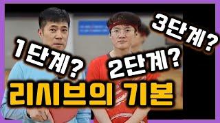 탁구 리시브의 기본 1단계부터 잘해야 그것은 바로 터치감[탁구 리시브 #핑퐁타임] /table tennis, 3 stages of receiving