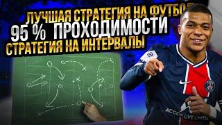 Лучшая стратегия на Футбол! 95% Проходимости! Стратегия на интервалы