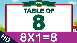 8Table Group Song Multification8tablesong 8Times Tables 8table song   MATHS TABLES