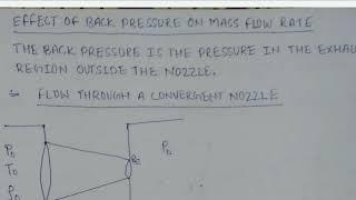 Effect of back pressure on mass flow rate