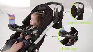 BABY JOGGER CITY SELECT kolica za bebe