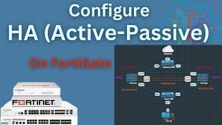 Step-by-step Guide To Setting Up High Availability On Fortigate Firewall