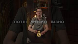 Скільки потрібно для життя в Києві | Як економити гроші | Фінансова грамотність