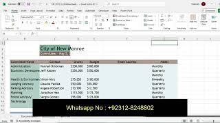 City of New Monroe | Excel Module 1: SAM Project 1b | New Perspectives Excel 2019