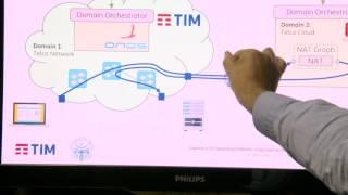 ITU 5G use case demos: 5G Operating Platform: Infrastructure-agnostic orchestration